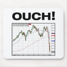 OUCH! Dow Jones Industrial Average Chart 8/11 Mousepads