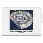 Our 4.5 Billion Year History (Geological Timeline) cards