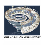 Our 4.5 Billion Year History (Geological Timeline) t-shirts
