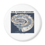 Our Common History (Earth History Timeline Spiral) magnets