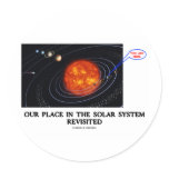 Our Place In The Solar System Revisited Round Stickers