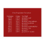 Oven Temperature Conversions Postcard