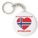 Overland keychains