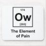 Ow, The Element of Pain