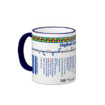 Oxford Canal Route Map (1 of 4) Coffee Mugs