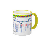 Oxford Canal Route Map (1of 4) Mug