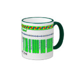 Oxford Canal Route Map (3 of 4) Coffee Mugs