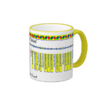 Oxford Canal Route Map (3 of 4) Mug