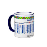 Oxford Canal Route Map (4 of 4) Mug