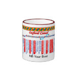 Oxford Canal Route Map (4 of 4) Mug
