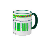 Oxford Canal Route Map (4 of 4) Mugs