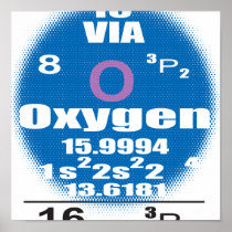 Oxygentees Dorm Life Periodic Table Posters