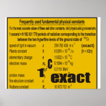 Oxygentees Dorm Life Periodic Table Print