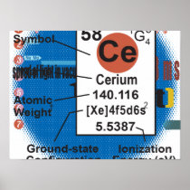 Oxygentees Dorm Life Periodic Table Print