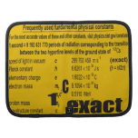 Oxygentees Periodic Table Folio Organizer