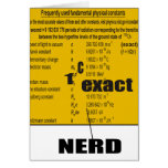 Oxygentees Periodic Table Greeting Greeting Card
