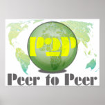 P2P posters