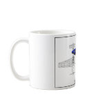 P51 Mustang Coffee Mug
