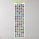 Paint My Frog Poster posters