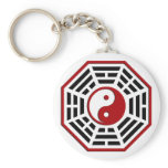 PaKua keychains