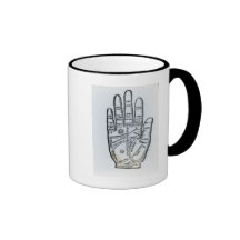 Palmistry Coffee Mugs