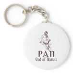 Pan Key Chains
