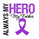 Pancreatic Cancer Always My Hero My Father t-shirts