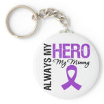 Pancreatic Cancer Always My Hero My Mummy keychains