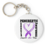 Pancreatic Cancer Awareness Brushed Heart Ribbon v keychains