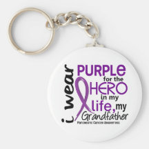 Pancreatic Cancer For My Hero My Grandfather 2 Key Chain