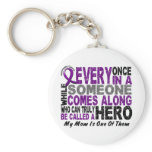 Pancreatic Cancer HERO COMES ALONG 1 Mum keychains
