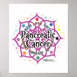 Pancreatic Cancer Lotus posters