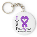 Pancreatic Cancer Purple Ribbon Support Dad keychains