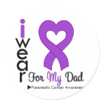 Pancreatic Cancer Purple Ribbon Support Dad stickers
