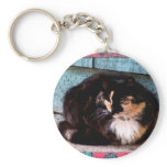 Pandora Keychain