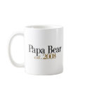 Papa Bear Est 2008 mugs