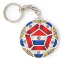 Paraguay ball 2010 2014 soccer ball gifts keychains