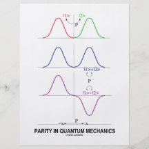 Parity In Quantum Mechanics Custom Flyer