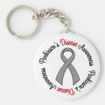 Parkinson's Disease Awareness Keychain