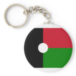 Partido Social Renewal, Angola Keychains