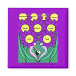 Partnership Magnet