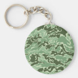 Patriotic Army Custom Green Camouflage Designs Keychains