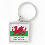 Patriotic Red Dragon Of Wales Keychain