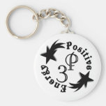 PE KEYCHAIN