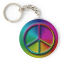 Peace Keychain