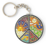 PEACE keychain