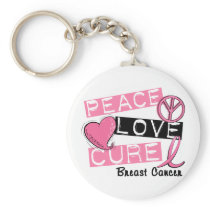 PEACE LOVE CURE BREAST CANCER