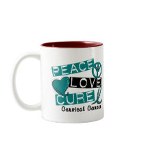 PEACE LOVE CURE CERVICAL CANCER COFFEE MUG