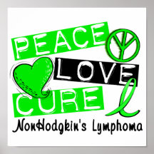 Peace Love Cure Non-Hodgkin's Lymphoma Posters