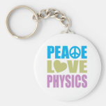 Peace Love Physics Keychain